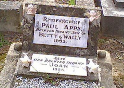 Apps, Paul and Joan

