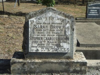 Sarah BROWN & Stephen Charles BROWN
Keywords: BROWN