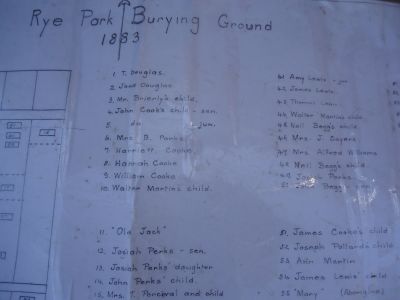 Burials at Rye Park (6)
