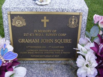 Squire, Graham John

